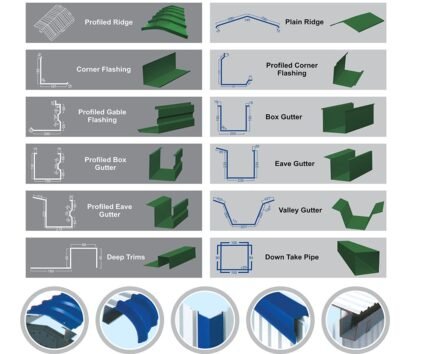PPGI & PPGL Crimped Curved Sheets